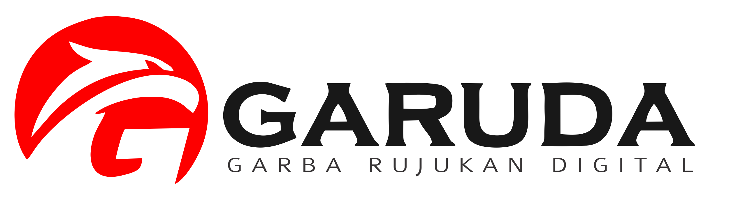 Garuda Rujukan Digital